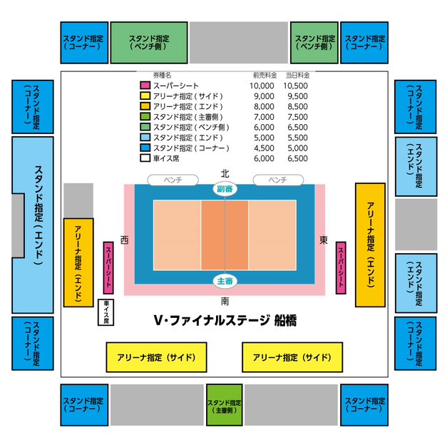 3月17日更新】V1男子 V・ファイナルステージ チケット情報のお知らせ ニュース | 一般社団法人SVリーグ/一般社団法人ジャパンバレーボールリーグ  JVL オフィシャルサイト MEN